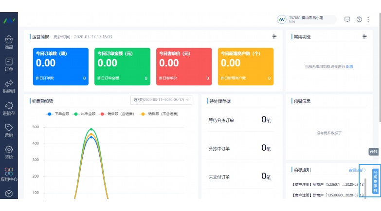 企业管理系统项目:驱动数字化转型的核心引擎 企业管理系统项目:驱动数字化转型的核心引擎
