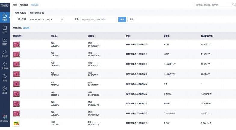 生鲜进销存管理:简单实用指南 生鲜进销存管理:简单实用指南