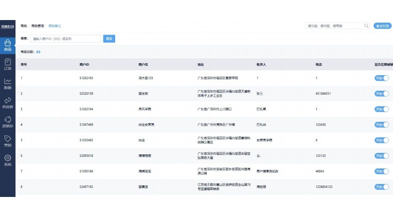 超市生鲜进销存毛利计算全解析：从数据到利润的精细化管控