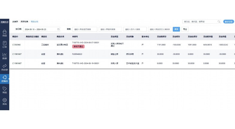 生鲜进销存自动表全套:高效管理与降损利器 生鲜进销存自动表全套:高效管理与降损利器