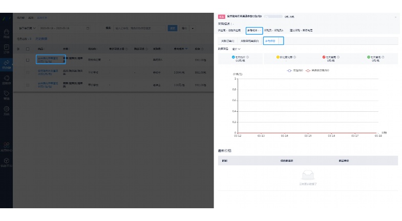 生鲜进销存自动表全套:高效管理与降损利器 生鲜进销存自动表全套:高效管理与降损利器