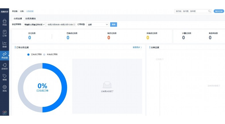 生鲜仓库进销存管理全解析:从入库到销售的精细化运营 生鲜仓库进销存管理全解析:从入库到销售的精细化运营