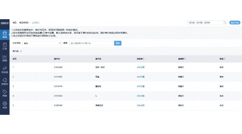 生鲜进销存系统开发:打造高效智能的生鲜管理解决方案 生鲜进销存系统开发:打造高效智能的生鲜管理解决方案