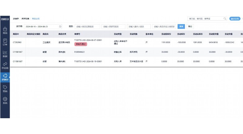 生鲜超市进销存管理软件:智能管理,效率升级 生鲜超市进销存管理软件:智能管理,效率升级