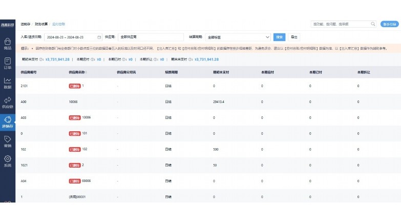 生鲜进销存台账表格模板及使用指南 生鲜进销存台账表格模板及使用指南
