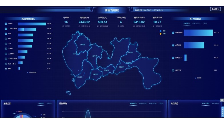 生鲜进销存管理免费表格模板:从入门到高效应用指南 生鲜进销存管理免费表格模板:从入门到高效应用指南