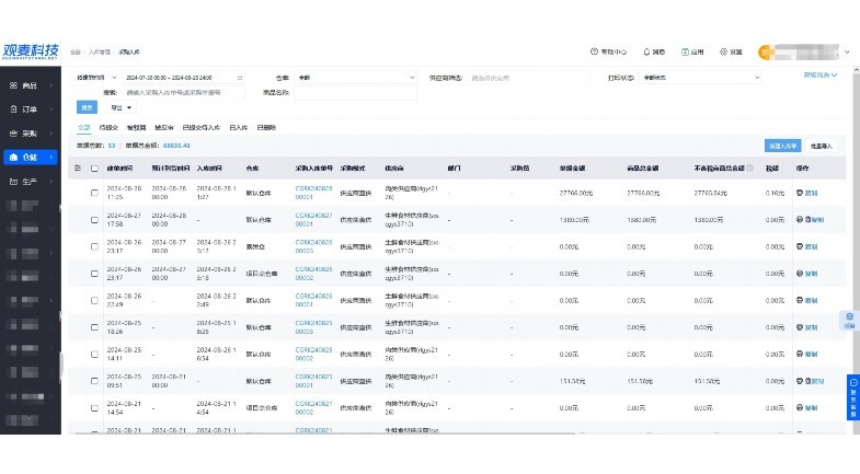 食堂进销存管理系统:实现精细化运营与成本控制的智能解决方案 食堂进销存管理系统:实现精细化运营与成本控制的智能解决方案