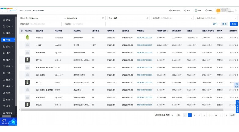 OneERP：企业数字化转型的核心引擎